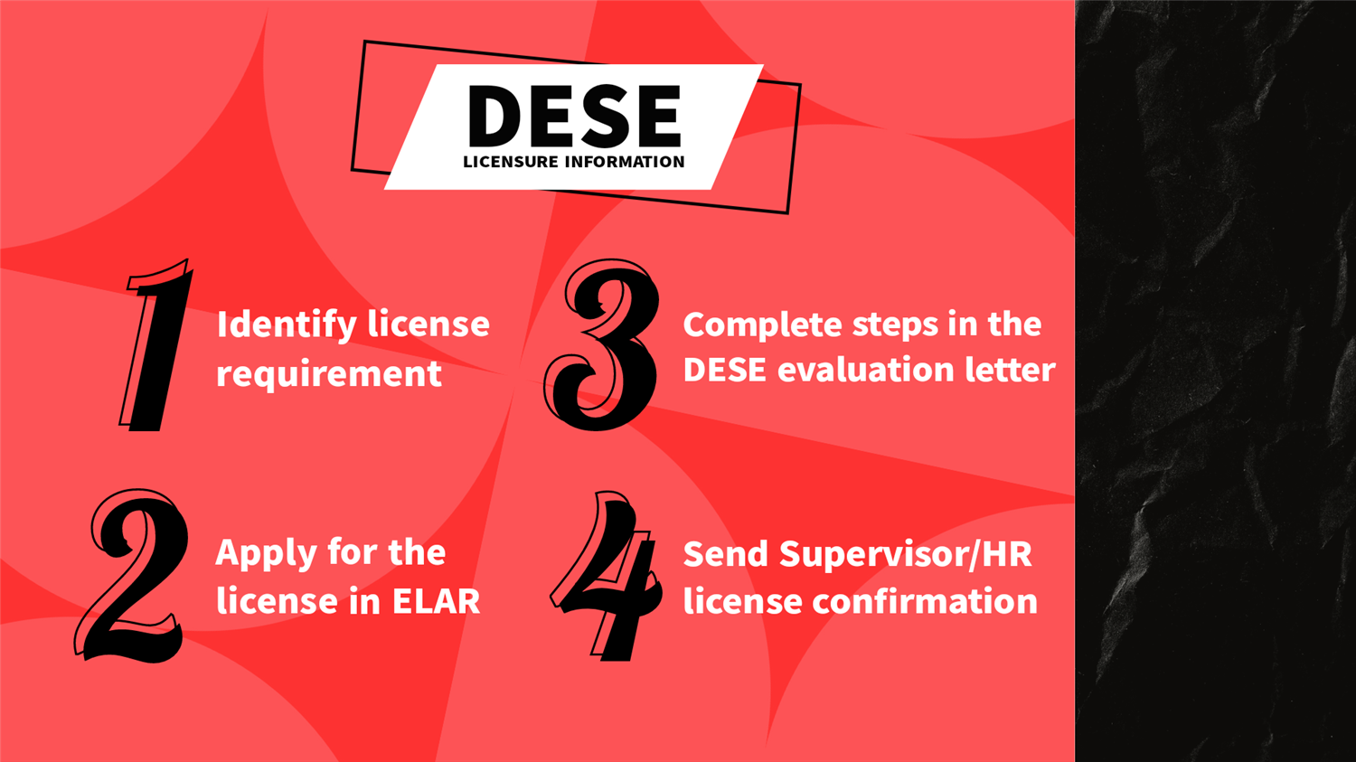 DESE Licensure Steps 